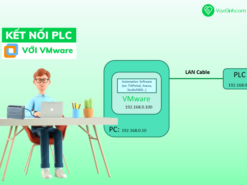 Kết nối PLC với máy ảo VMware (kiểu Auto-bridging)