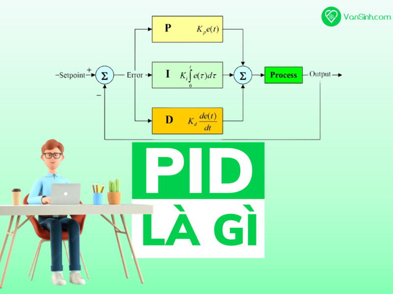 Video về Giải thuật PID – Phần 1