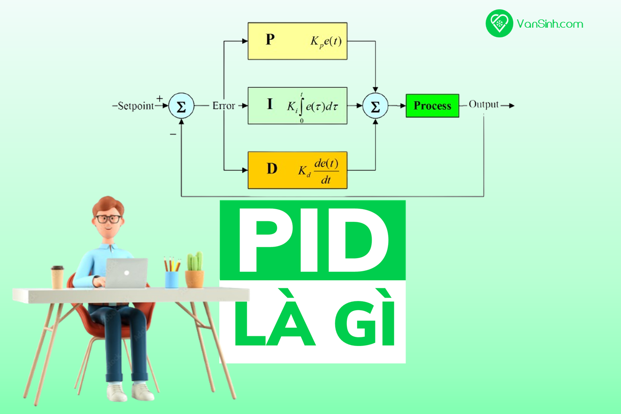 Tìm hiểu IPIDCONTROLLER