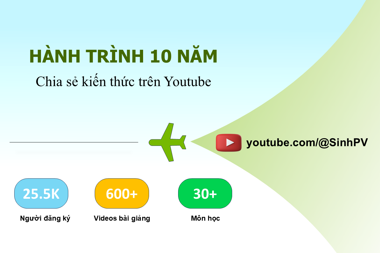 Hành trình 10 năm chia sẻ kiến thức trên Youtube