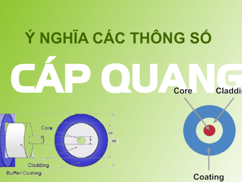 Ý nghĩa các thông số trên cáp quang