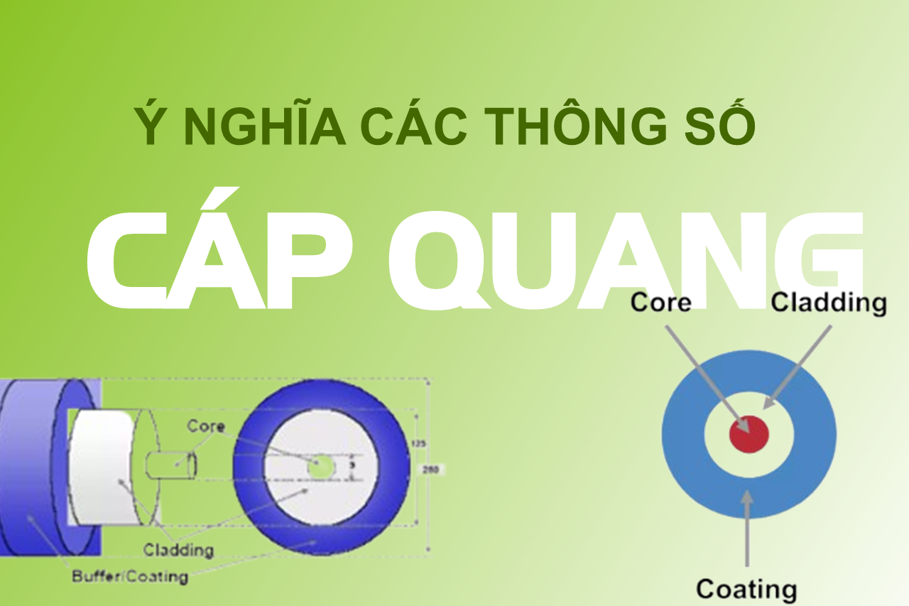 Ý nghĩa các thông số trên cáp quang