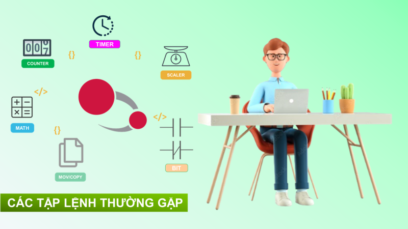 Lập trình PLC Micro800s (2025) | Bài 8. Giới thiệu các tập lệnh thường dùng và tìm hiểu lệnh SCALER